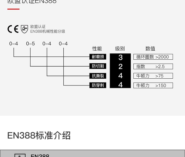 霍尼韦尔（Honeywell） 2058699 隔热手套 （镀铝皮革）